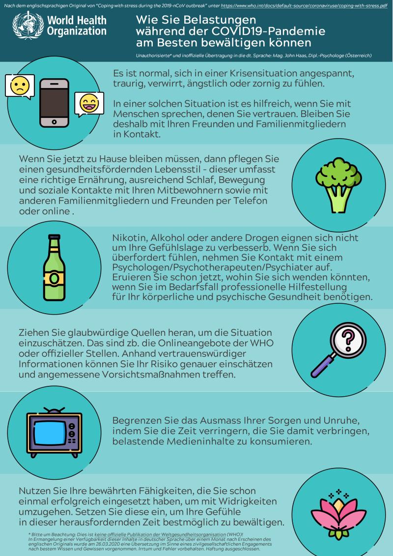 WHO-Guidelines zu psychischer Belastung durch COVID-19