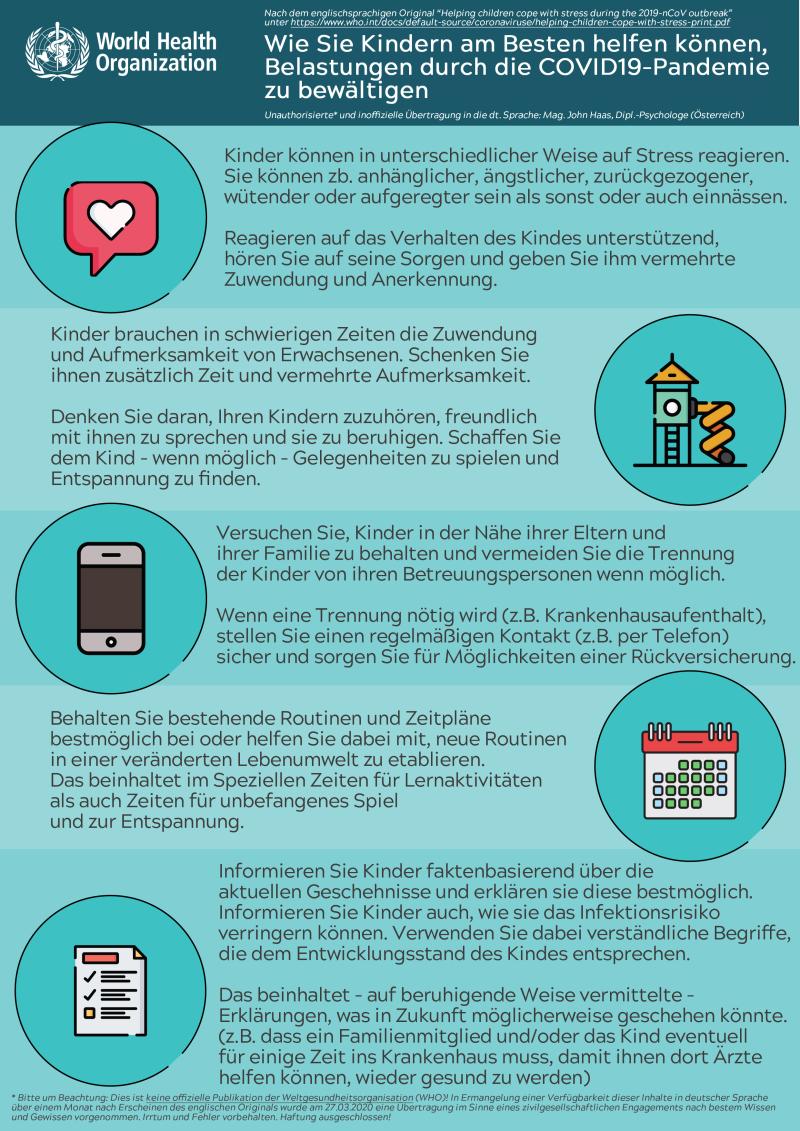 WHO-Hinweise für Kinder in deutscher Übertragung