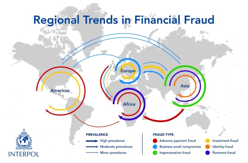 World Cybercrime Index 2024
