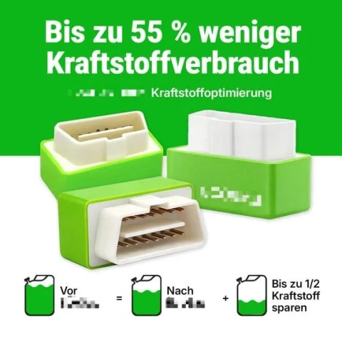 Analyse Fake Produkte und Spritpreise