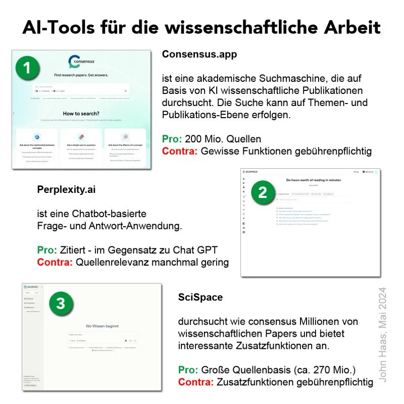 Meine Top 3 AI-Tools für wissenschaftliches Arbeiten