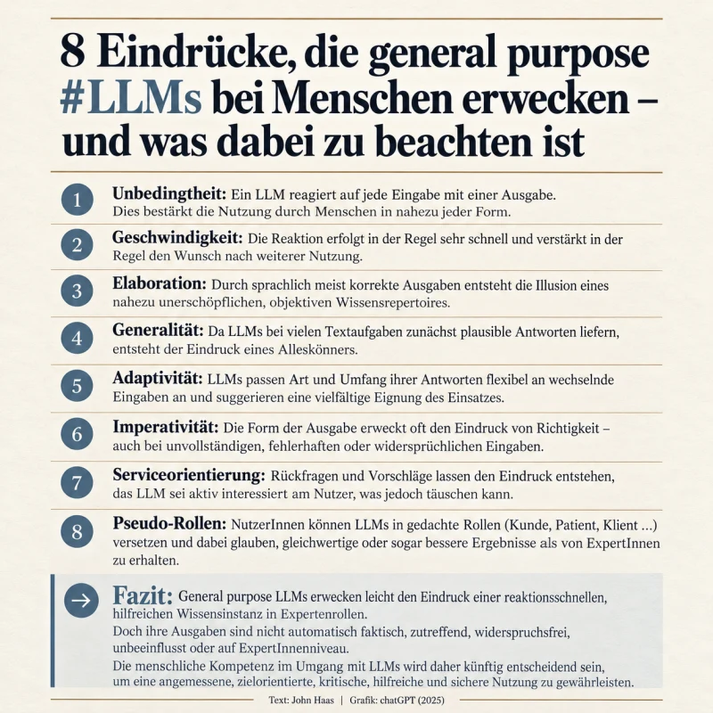 Acht Eindrücke, die LLMs bei Menschen erzeugen