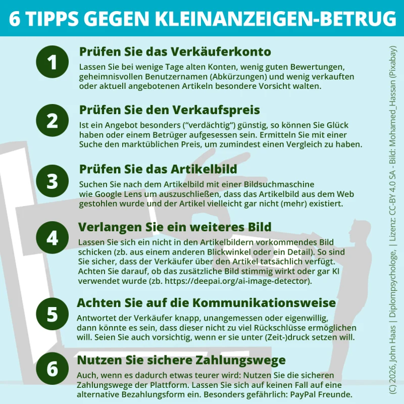 Analyse Kleinanzeigenbetrug